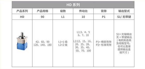 HG064行星减速机