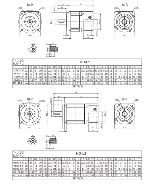 HG064行星减速机