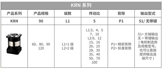 KRN系列行星减速机