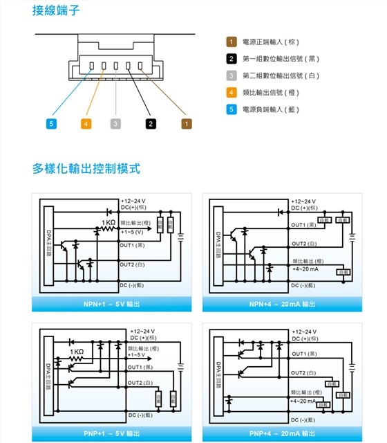 DPA系列压力传感器