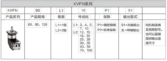 KVFN系列行星减速机