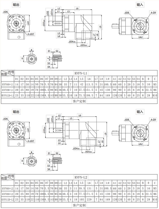 KVFN系列行星减速机